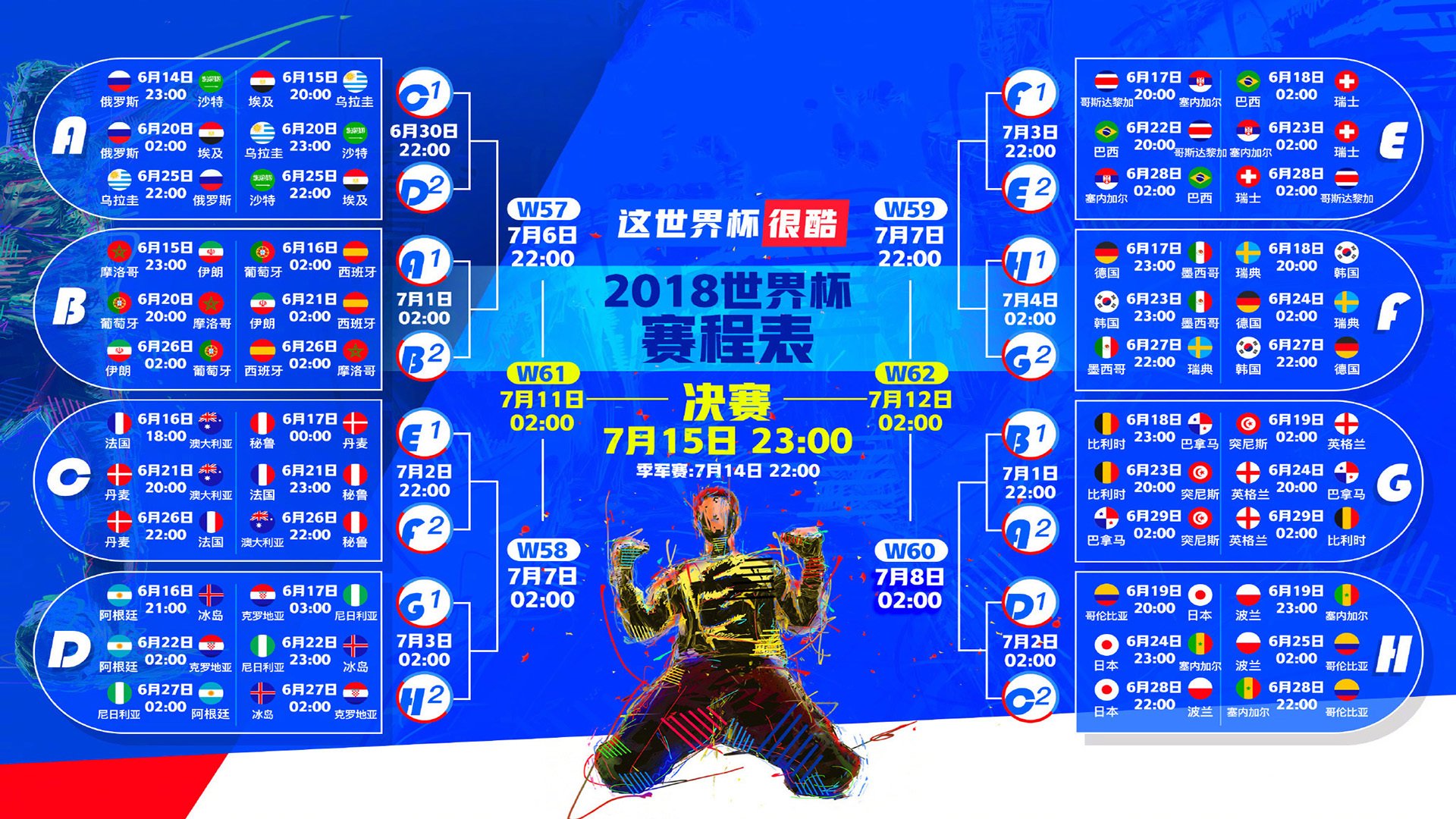 世界拳击公开赛：选手回合管理成教练考量，世界拳击职业赛